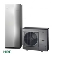 splitunit, lucht/waterwarmtepomp